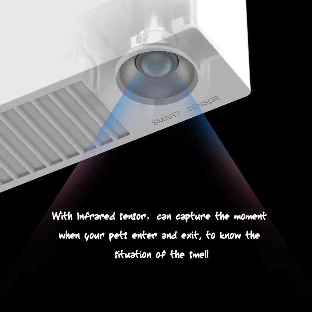 PETKIT Pura Air Pet Smart Odor Eilminato, Filter Air Purifie and Odor Reduction for Pet Cat Dog accessories pet supplies perros